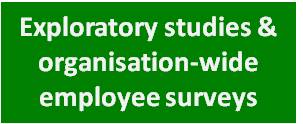Supporting HR